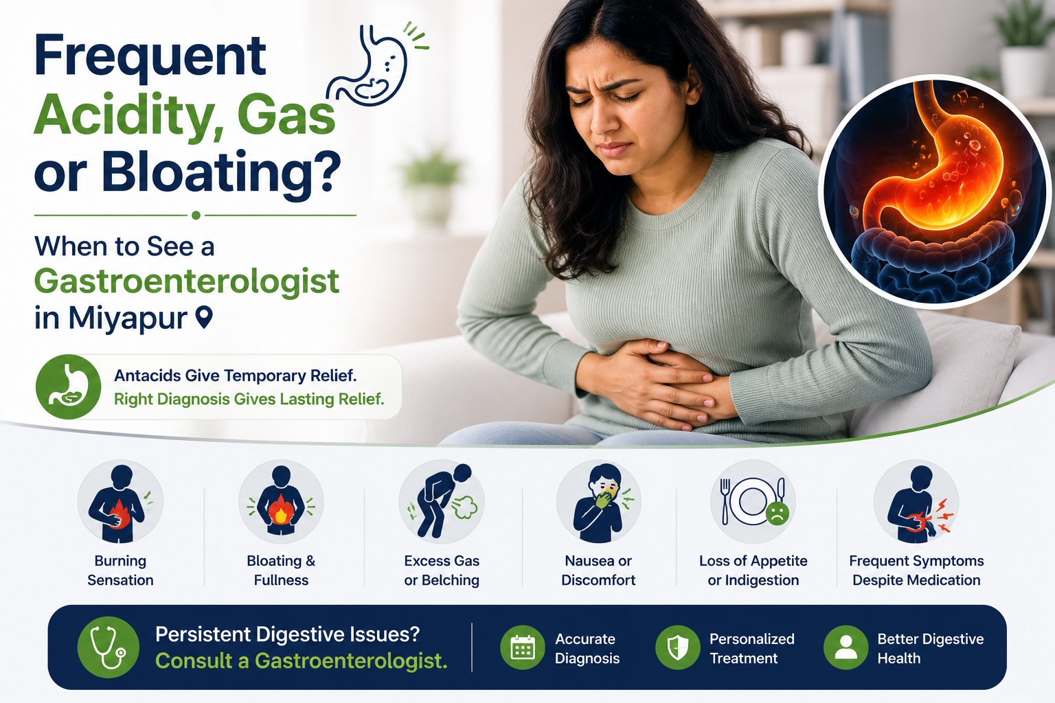 Gastroenterologist in Miyapur for Acidity, Gas and Bloating