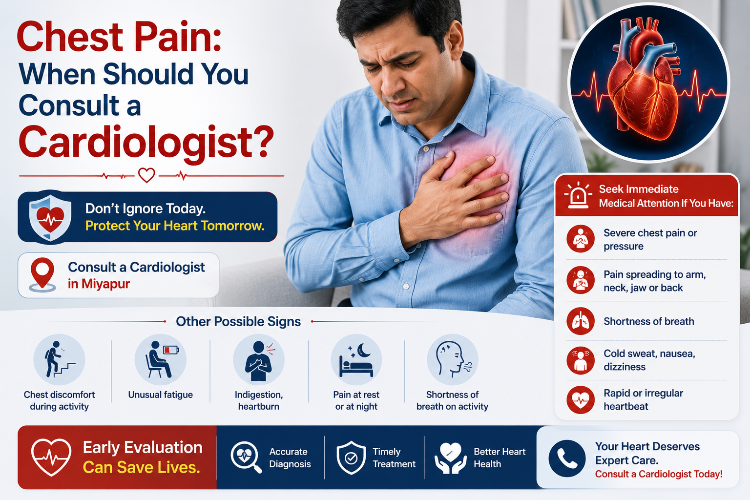Chest Pain Cardiologist in Miyapur