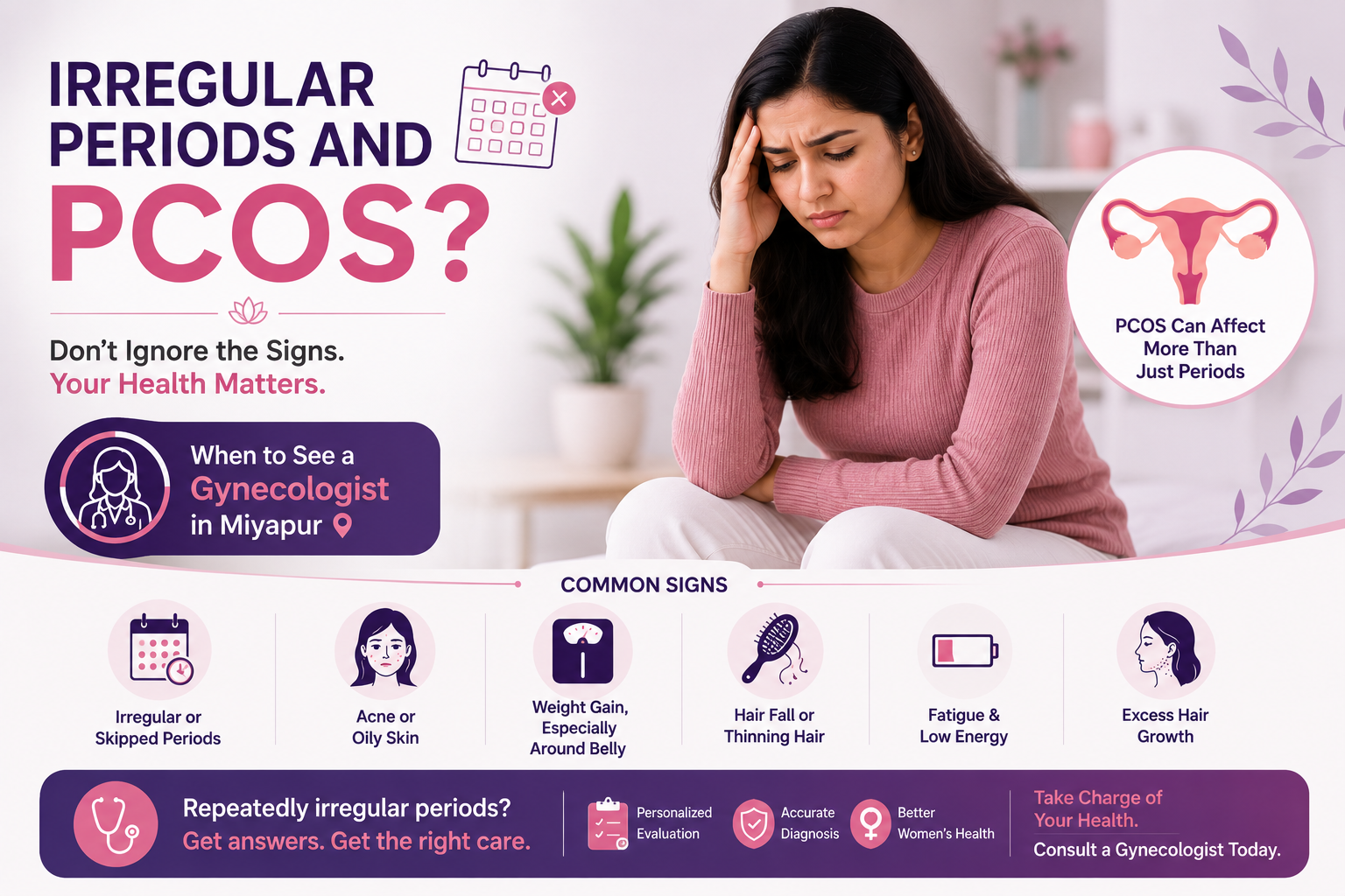 Gynecologist in Miyapur for Irregular Periods and PCOS